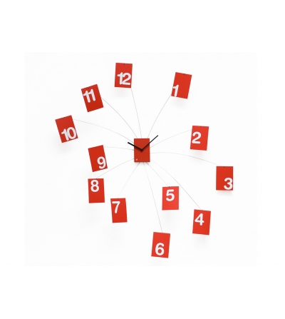 Rnd_time 1342 - Progetti Wall Clock